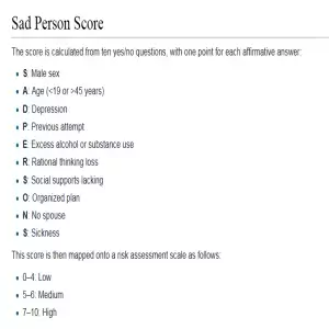 SAD Person score